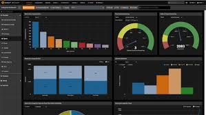 Monitoring Dashboard